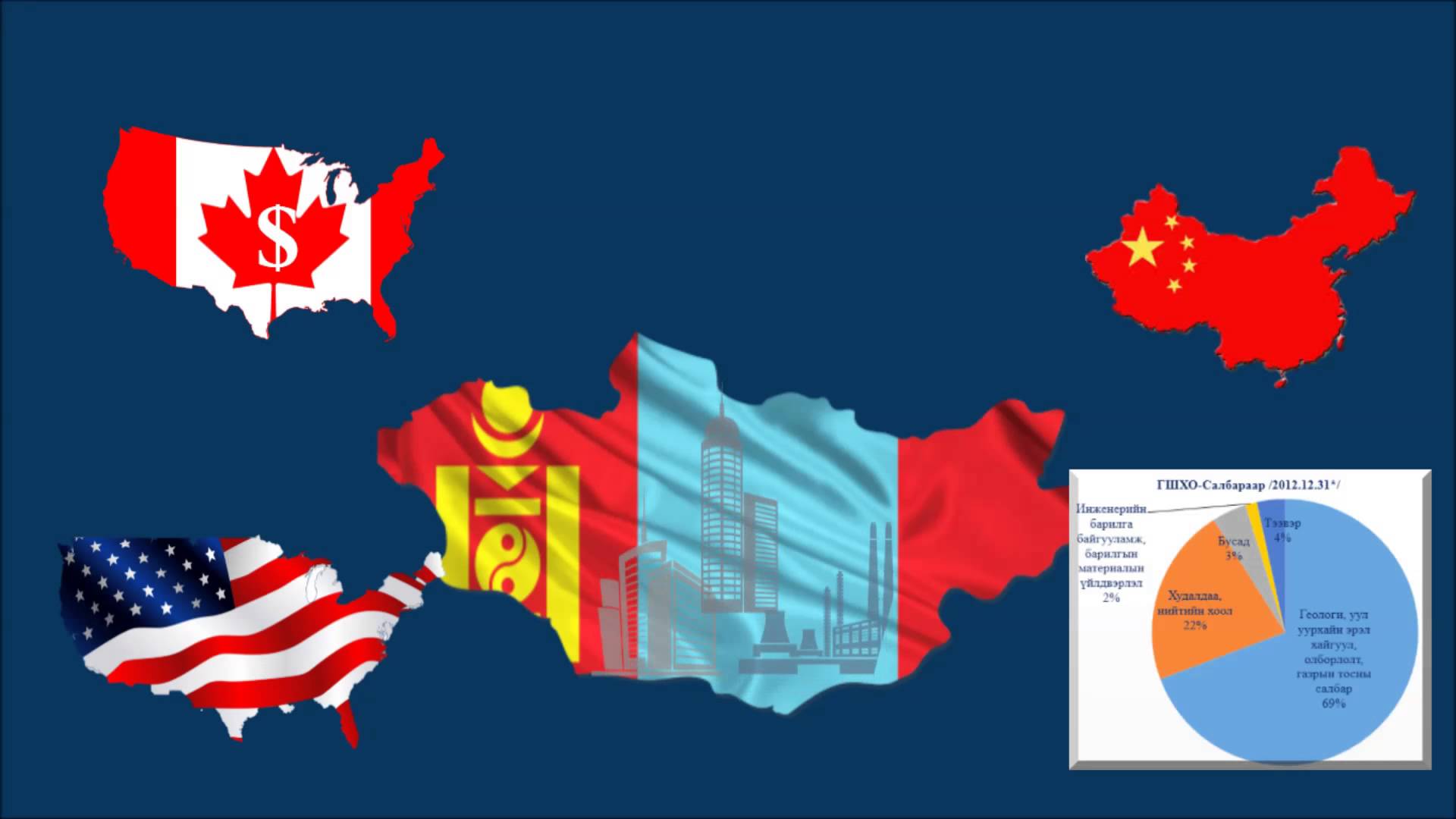 Хөрөнгө оруулагчдын эрх ашгийг хамгаалах зөвлөл байгуулан ажилласан нь үр дүнд хүрч байна.