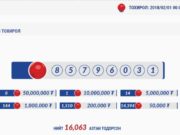 НӨАТ: 10 сая төгрөгийн азтан тодорлоо НӨАТ