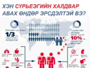 Сүрьеэгийн халдвар авсан хүн бүр өвчилдөггүй surie-owchin