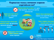 Найман настай хүүхдэд “тарваган тахал” өвчний сэжиг илэрчээ! tarwagan-tahal