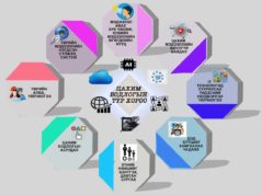 “Цахим бодлогын түр хороо байгуулах тухай” УИХ-ын тогтоол tsahim-bodlogiin-tur-horoo