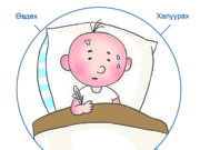 ЗӨВЛӨМЖ: Ханиад томууны үед ХАЛУУРВАЛ хэрхэн буулгах вэ? haniad
