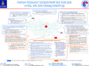 ТАНИЛЦ: Газрын тосны бүтээгдэхүүний зах зээл дэх, эрх зүйн зохицуулалт gazriin-tos