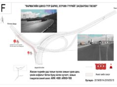 Яармагийн шинэ гүүрийн өнгөн хучилтын ажил хийгдэх хуваарь yarmagiin-guur